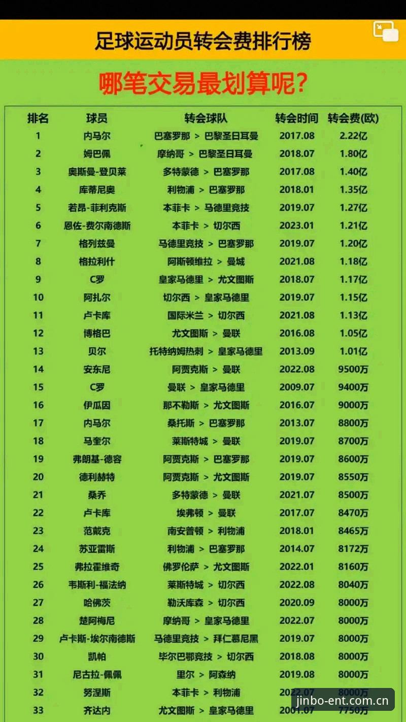 金博娱乐电脑下载使用技巧 梅里诺伤愈复出备战欧冠决赛:足球运动员的恢复必备知识